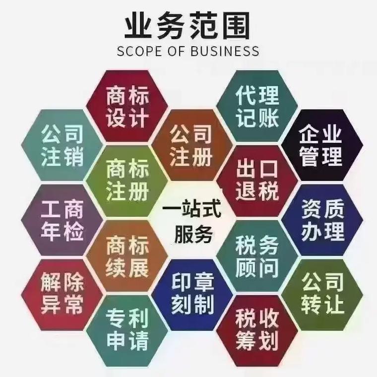 虹口区代理记账